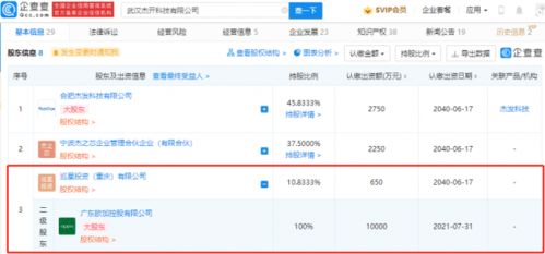OPPO戰略投資杰開科技，共同布局汽車電子芯片新賽道